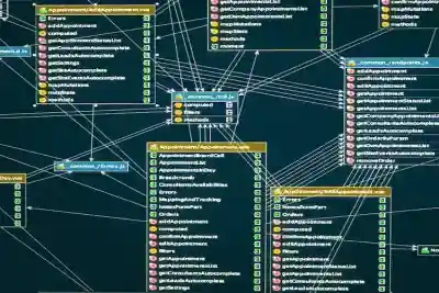 Racionalización de las bases de datos
